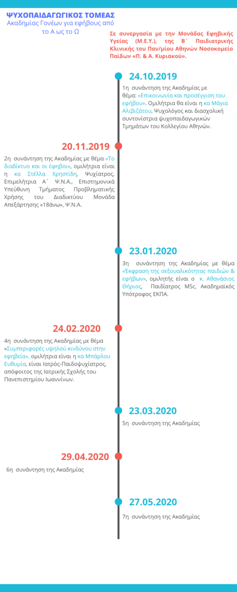 Volleyball History Timeline Infographic (1)